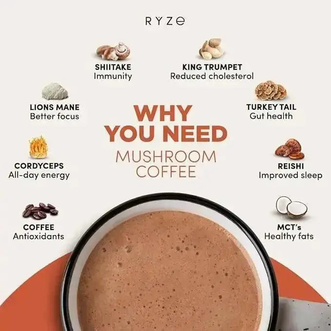RYZE Mushroom Coffee – Organic Adaptogen Coffee for Focus, Energy & Immunity